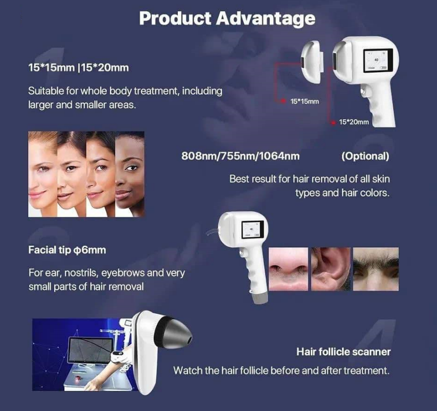 Spot-Flex™ Android Triple Wave Diode Laser