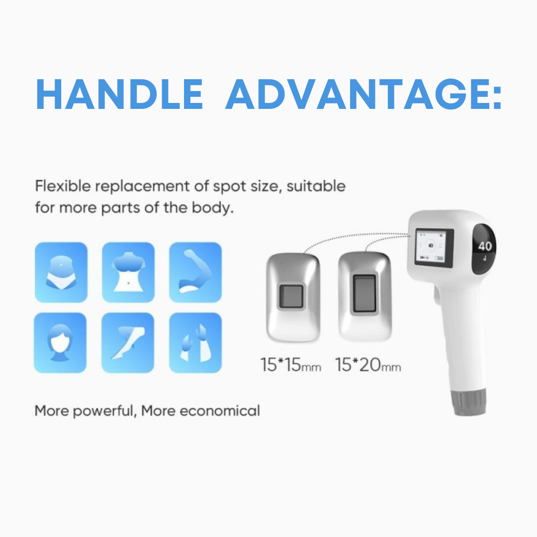 Spot-Flex™ Android Triple Wave Diode Laser