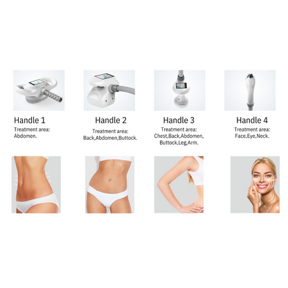 MULTI-NEXIS Body Remodeling 6 in 1